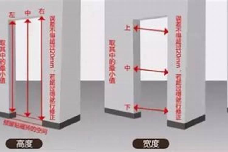 办公室大门尺寸吉利数字办公室大门风水禁忌