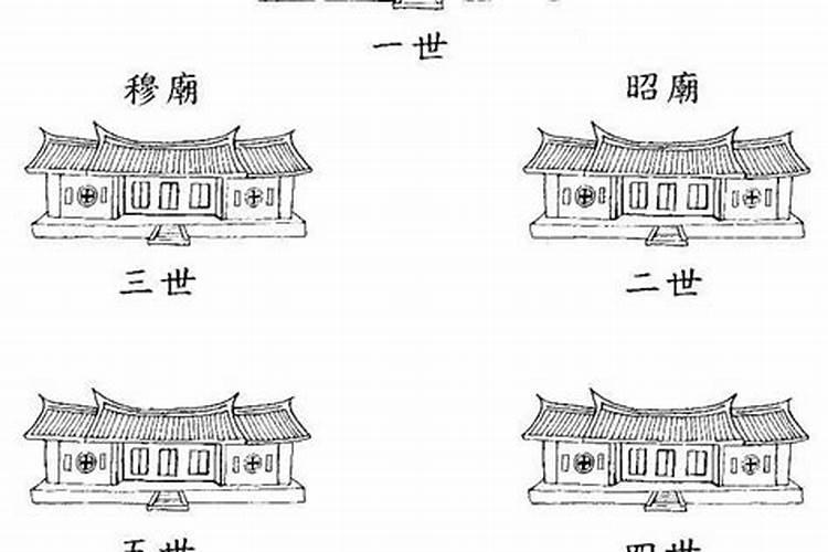 鞋柜风水摆放位置 鞋柜的摆放禁忌