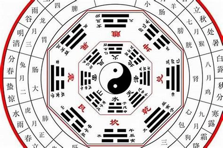 学看风水去哪里学