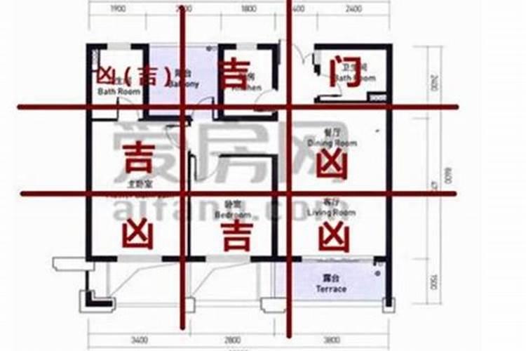 隆鼻会不会影响脸上的风水