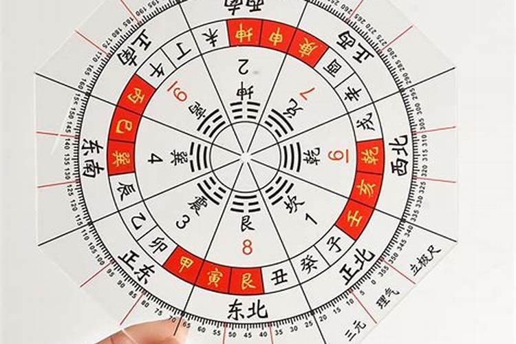 风水罗盘怎么摆放？风水罗盘使用方法是什么？
