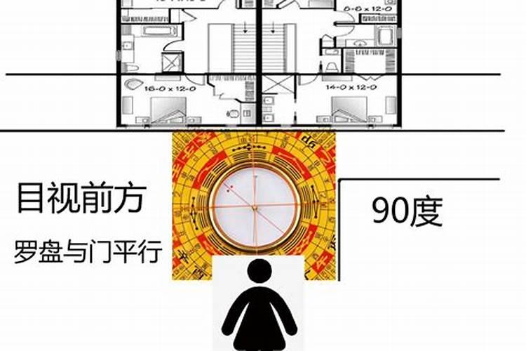 罗盘摆在哪里招财 罗盘摆放位置风水好