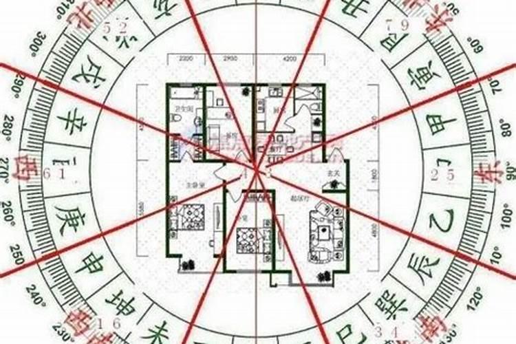如何看阴阳宅风水