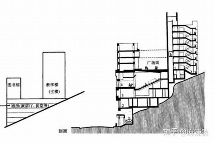 屋前是坡地有什么风水讲究