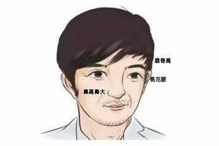 手掌有火字纹代表什么？？