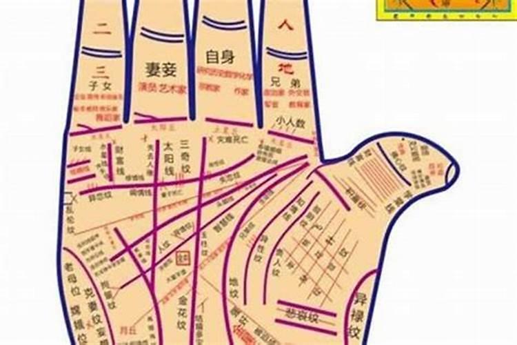 女人手相看财运 注定命苦的几大手相!