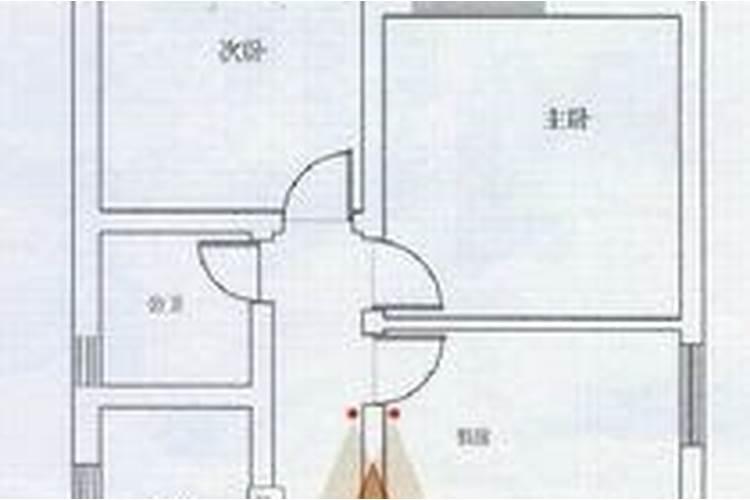 风水上厨房在什么位置合适