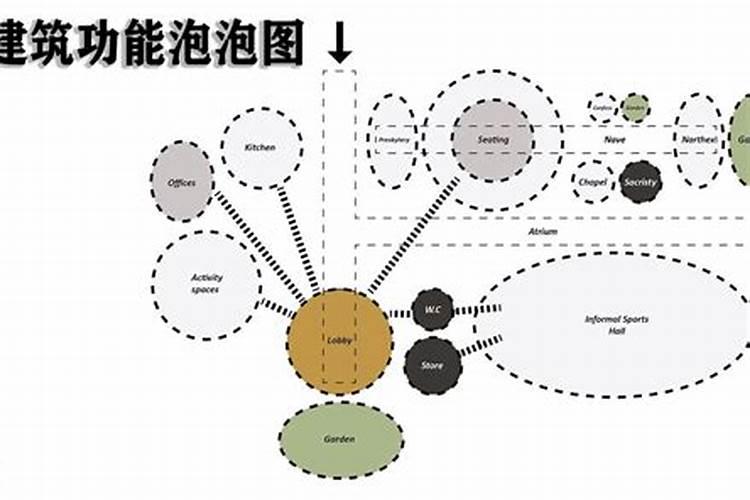 塞班岛布鲁森花园值得住吗