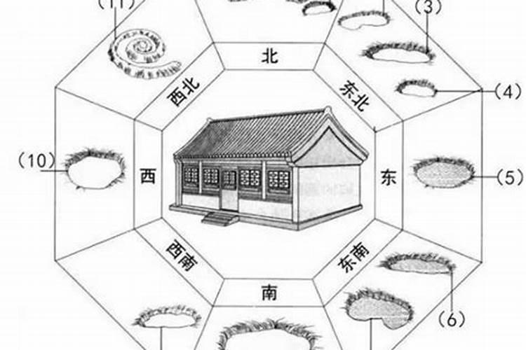 现代风水大师有哪些？中国现代风水大师排名