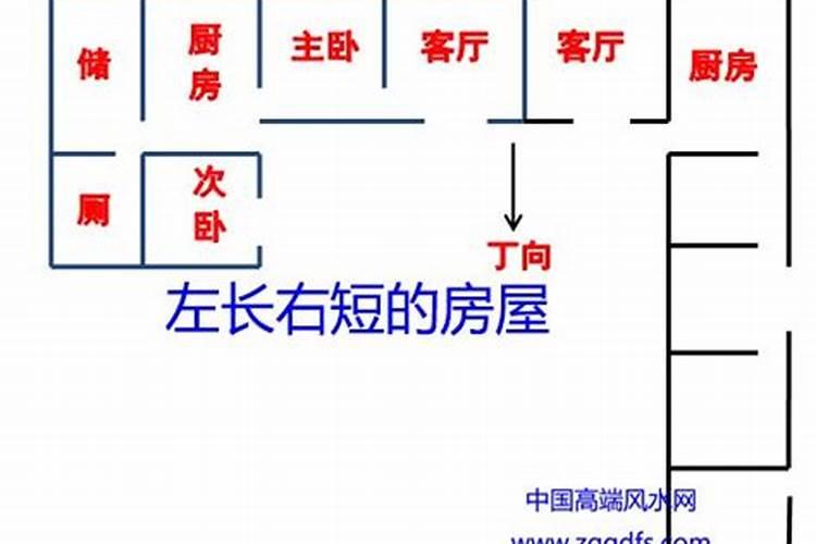 别墅后花园风水讲究别墅后花园风水有哪些讲究