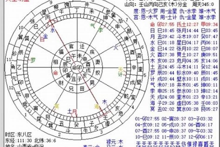 全国知名的维修平 台有哪些？