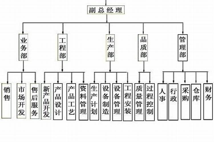 广东有哪些风水公司
