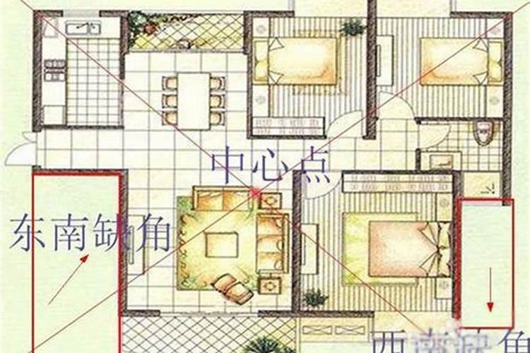 别墅上面阳台算缺角吗