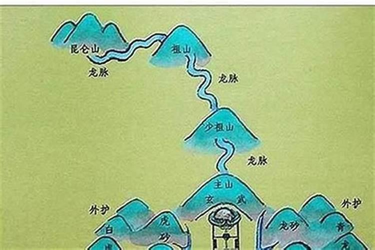 请教风水大师一个关于阴宅与姻缘问题,急!!