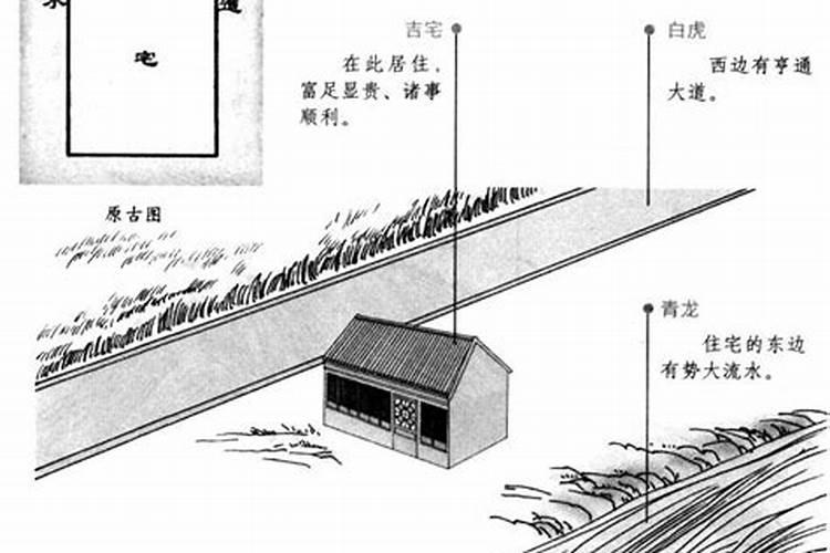 如何选择风水好的住宅
