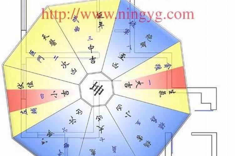 风水 乾宅坤门岂不是要开山墙？