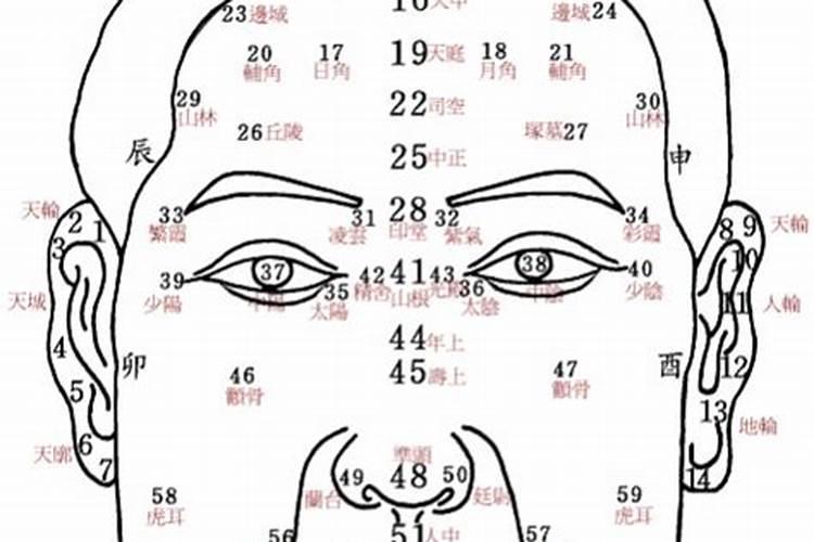 大仙看事准吗,可信吗
