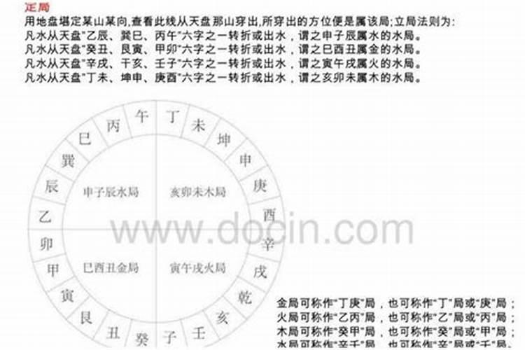 什么是真三元三杀？