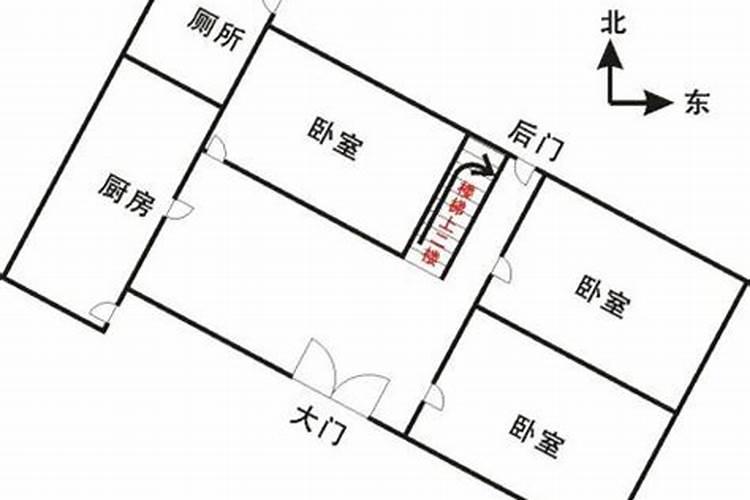阴宅风水化解方法