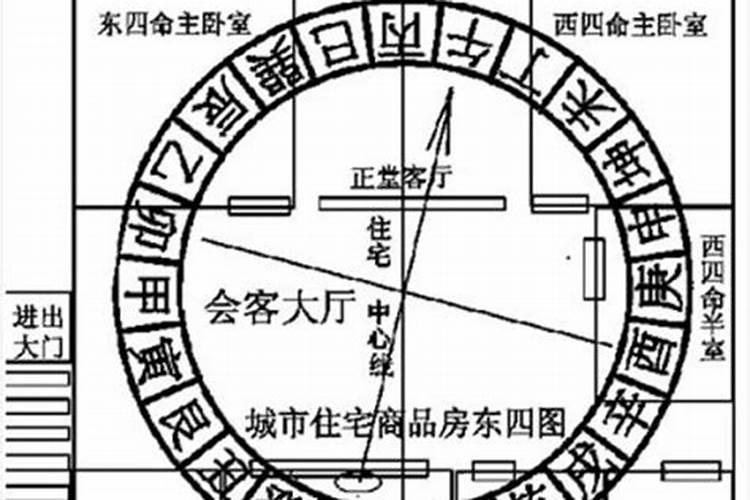 沧州看风水的哪个灵