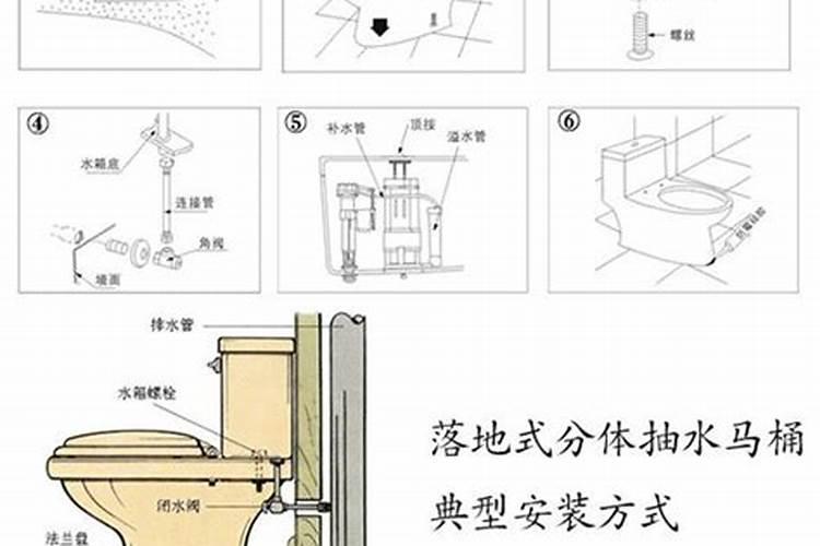 安装马桶风水禁忌