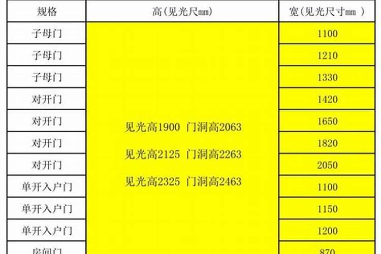 大门外左边有水池好不好？