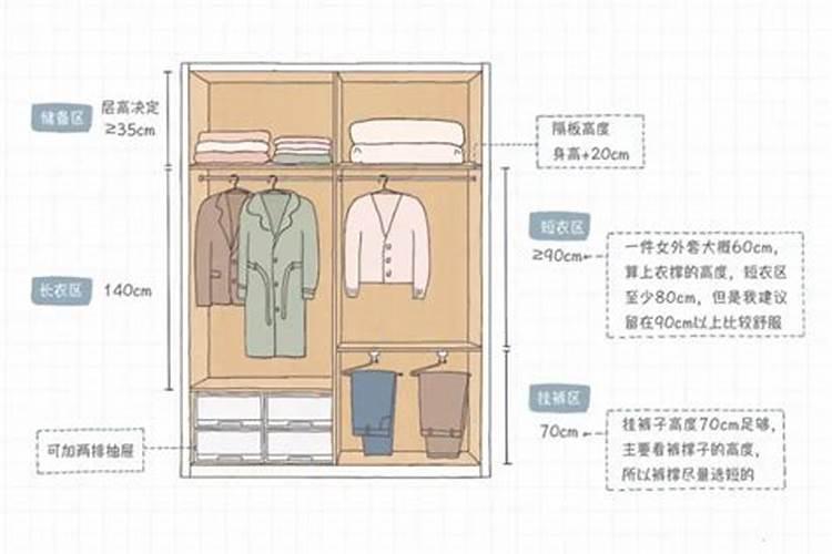 石膏像摆放家里什么位置