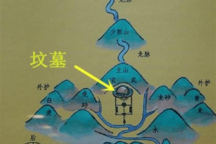 阴宅风水:教你合理改变墓地风水