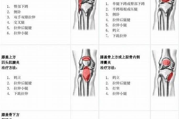 《开国大典》(图)的详细解说