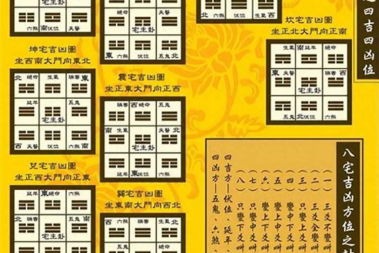 赣南四大堪舆祖师是哪四人？