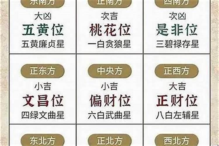 进门一侧墙壁挂什么画风水好