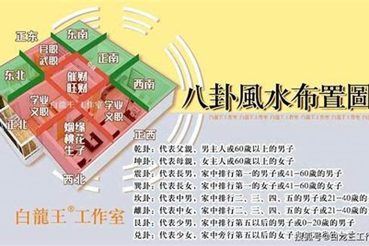 2024年九运旺哪个方向2024后九运最好的坐向