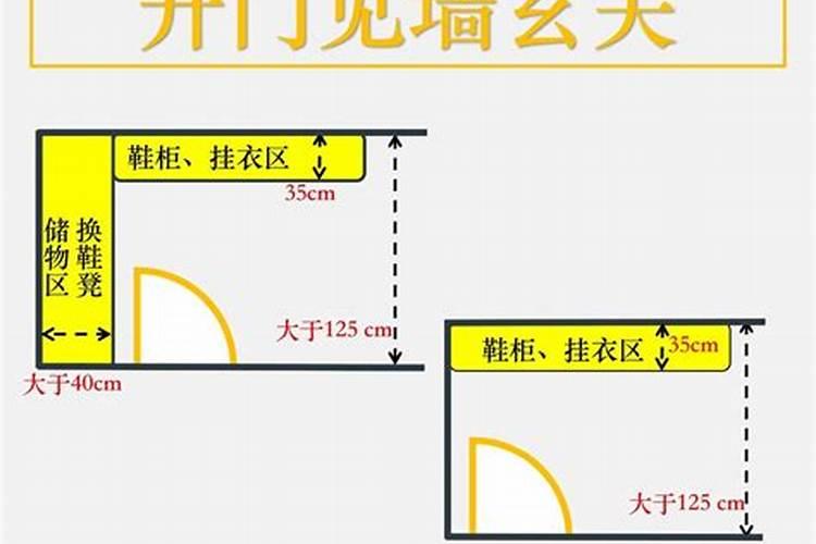 农村别墅门厅尺寸标准