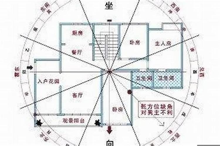 古佰年红木家具在哪里