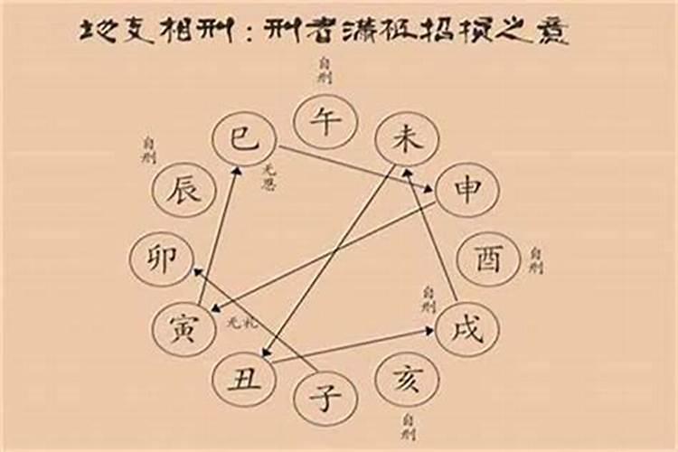 绿植放办公桌左边还是右边好
