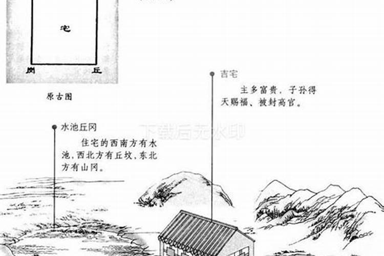 阳宅(阳居)风水外形吉凶解