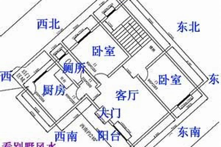赣州哪里买房比较好