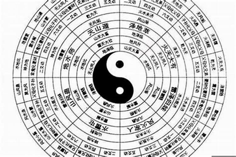 上香插香时断了是什么意思