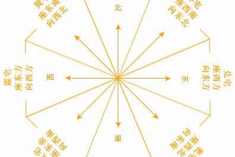 风水师资格证国家认可吗？