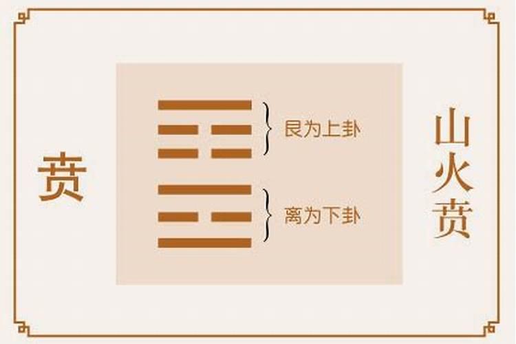 要去复读了,占了一卦,帮忙看看怎么样呗。谢谢。 起卦方式: 时间起卦百...