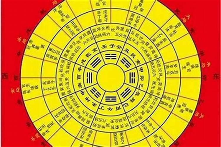 风水弟子班收费标准,如何看自家风水