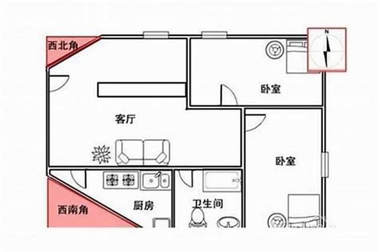 南宁哪个区风水好