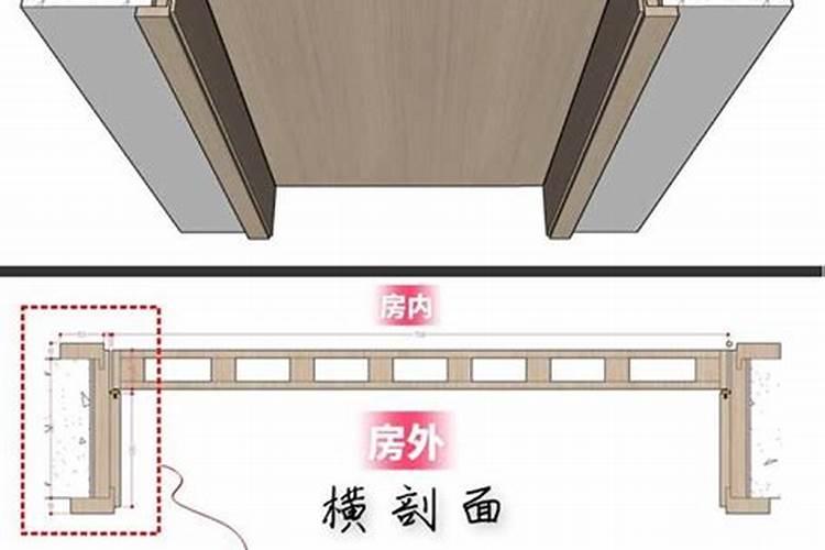 大门颜色风水禁忌