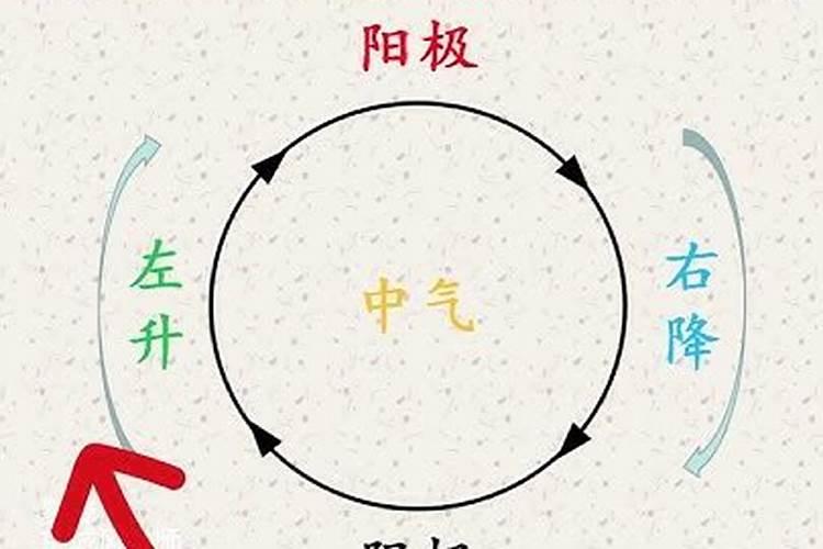 农家小院风水