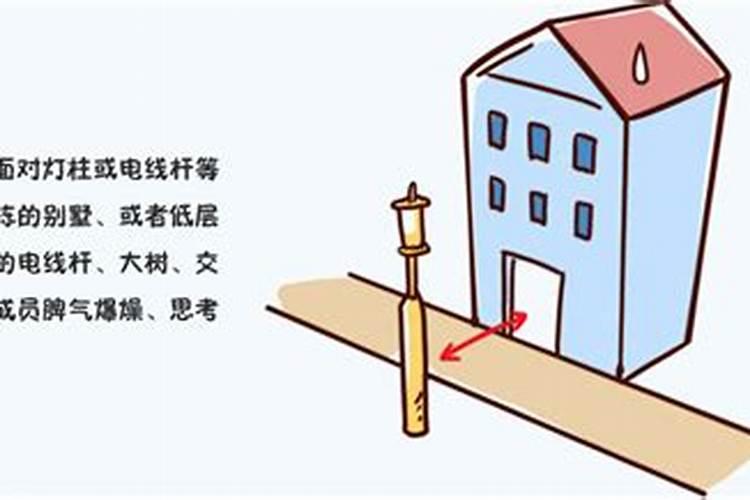 店面需要经常请风水师看吗,而且经常让我请东西