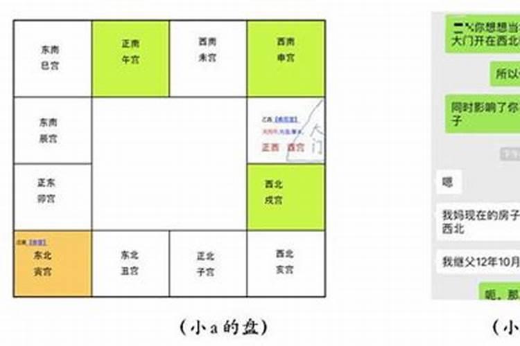 家里风水变好的方法,房子风水不好怎么办？