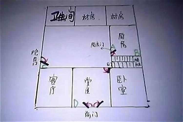 这样装二手房住着竟旺运