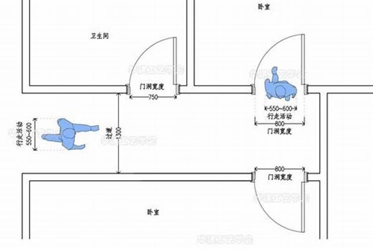 请教大师:1.我家的房缺西北角,2.入户有玄关两道门,大门直对阳台。请教...
