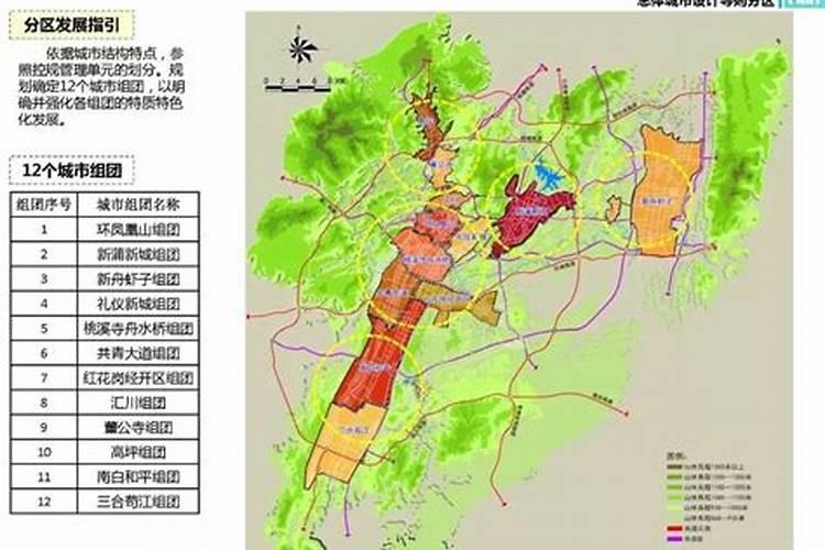 小区楼盘风水布局