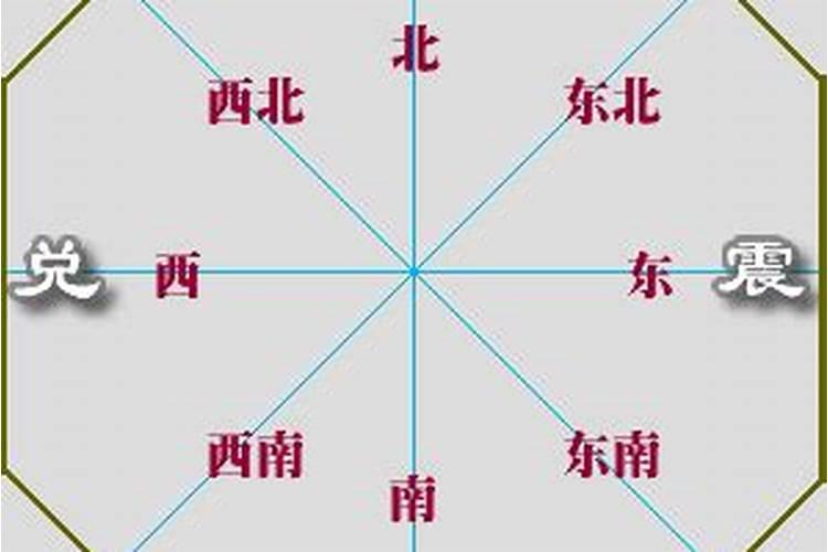 摔鸡蛋在风水讲是什么意思